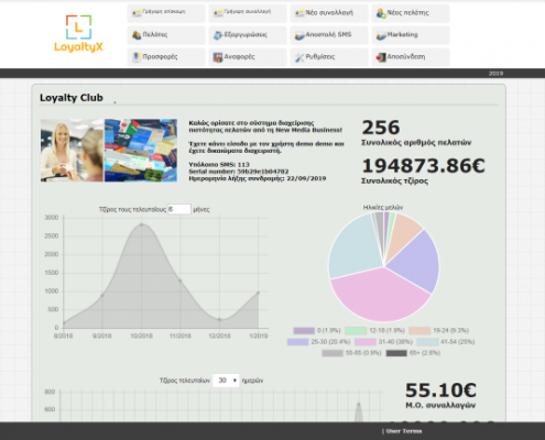 Loyaltyx σύστημα επιβράβευσης Loyaltyx σύστημα επιβράβευσης